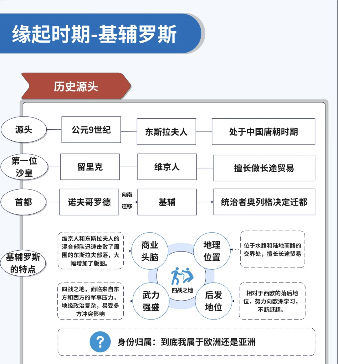 俄罗斯与斯洛文尼亚之间的较量