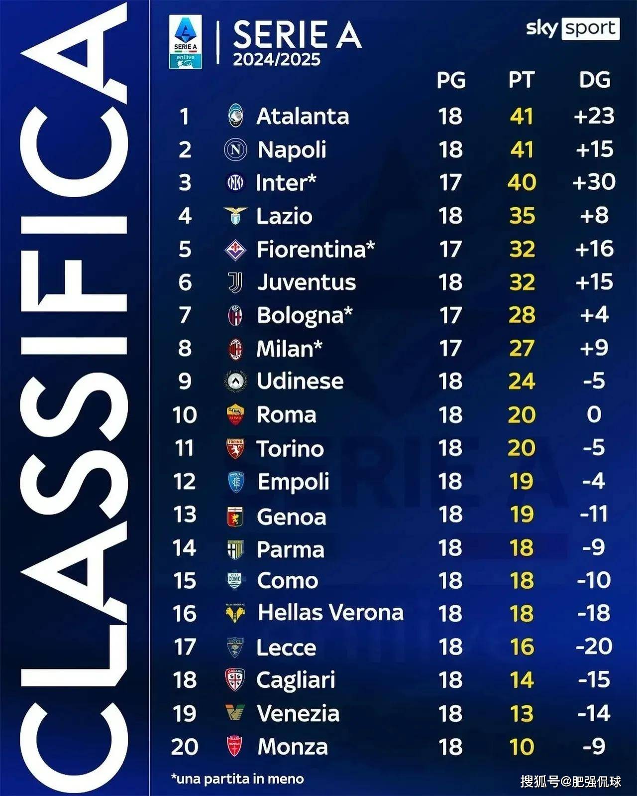 国米逆转塞维利亚，继续领跑意甲积分榜的简单介绍