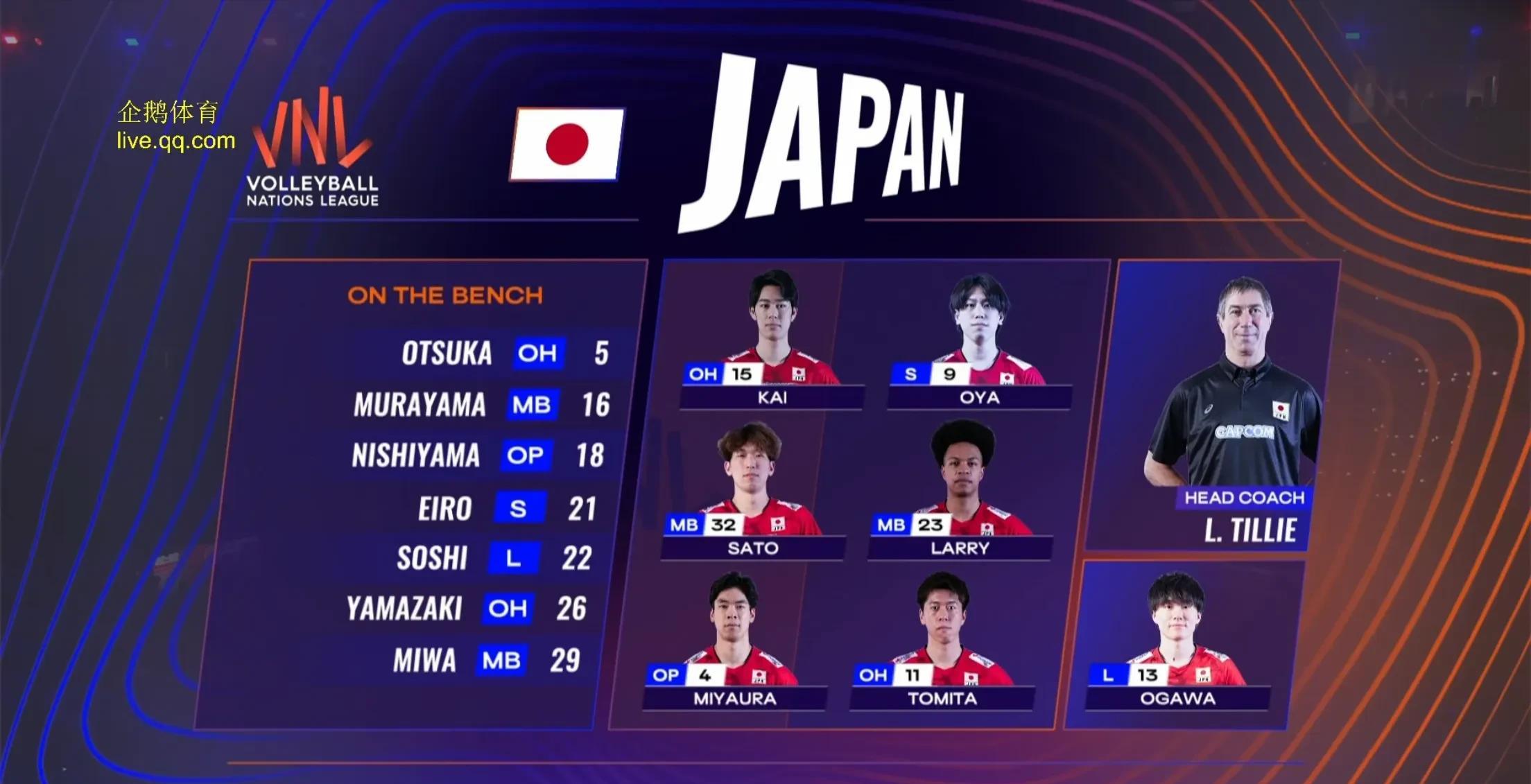 日本球队在亚冠比赛中狂揽三分！