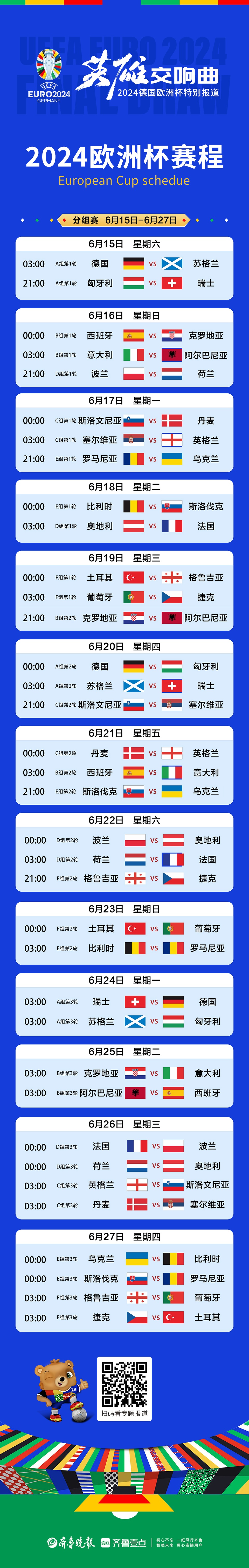 欧洲杯预选赛赛程出炉，强队对决众望所归